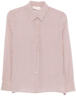 iBlues Camisa A Rayas - Rosa