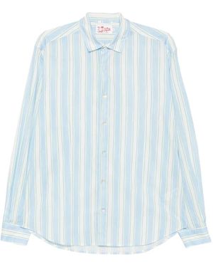 MC2 Saint Barth Sikelia Striped Long-Sleeve Shirt - Blue
