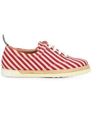 Moschino Striped Sneakers - Pink