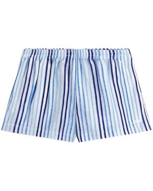 Kith Erika Chenille-Stripe Shorts - Blue