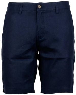 Colmar Button Shorts - Blue