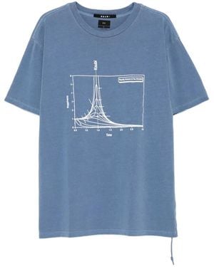 Ksubi グラフィック Tシャツ - ブルー