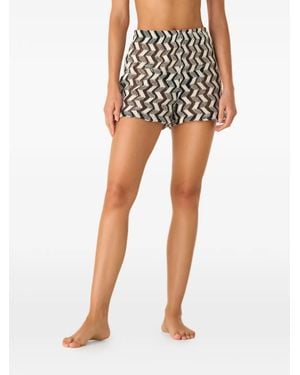 Palmacea Inna Shorts - Black