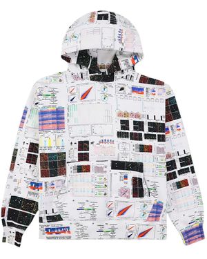 Pleasures Textbook Hoodie - White