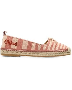 Chloé Isla Striped Espadrille Sneakers - Pink