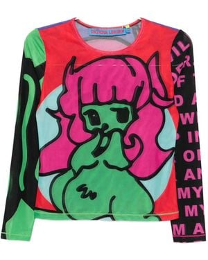 レディース Chopova Lowena トップス | オンラインセールは最大