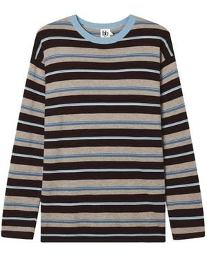B+ AB Jersey A Rayas - Negro