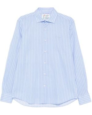 MC2 Saint Barth Striped Long-Sleeve Shirt - Blue