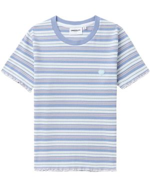 Chocoolate ストライプ Tシャツ - ブルー