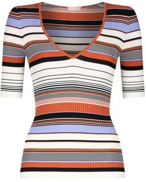Liu Jo Stripped Knit T-Shirt - Multicolour