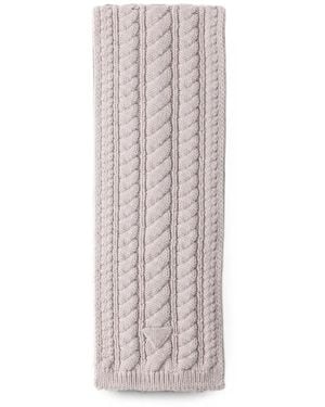 Prada Wool Scarf - White