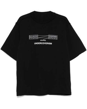 Undercover プリント Tシャツ - ブラック
