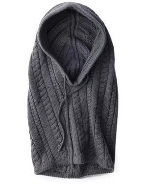 Prada Wool Balaclava - Grey