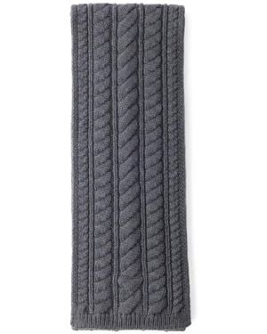 Prada Wool Scarf - Grey