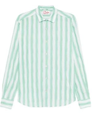 MC2 Saint Barth Stripe-Pattern Shirt - Blue