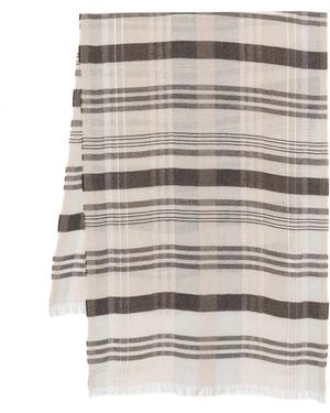 Peserico Striped Fringed Scarf - Grey