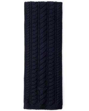 Prada Wool Scarf - Blue