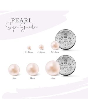Claudia Bradby Micro Pearl Studs - White