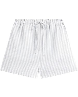 Tommy Hilfiger Pure Wide Leg Shorts - White