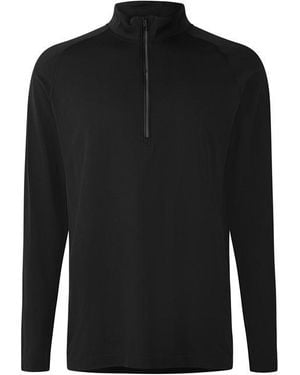 lululemon Metal Vent Tech Midweight Half Zip - Black