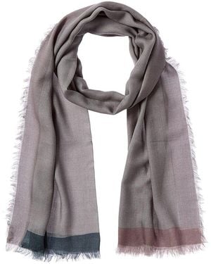 Rag & Bone Astrid Wool Scarf - Grey