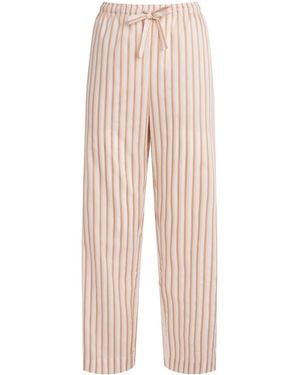 Derek Rose Cotton Capri Pyjama Bottoms - Natural