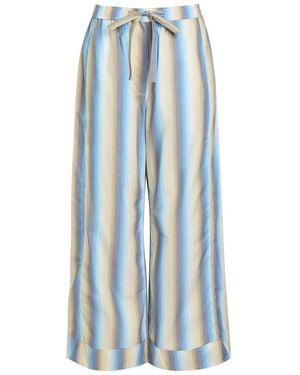 Ganni Ombre Stripe Cotton-Poplin Trousers - Blue