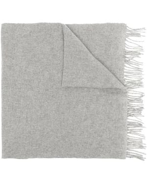 TOTEME Classic Wool Fringe-Edge Scarf Light Accessories - Gray