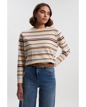 Karen Millen Stripe Viscose Blend Crew Neck Knit Top - Blue
