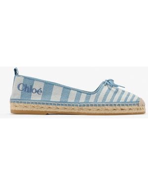 Chloé Striped Espadrilles - Blue
