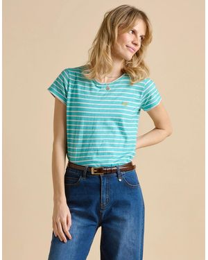 Brakeburn Aqua Stripe T-Shirt - Blue