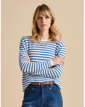 Brakeburn Scallop Neck Knitted Jumper - Blue