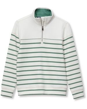 Lands' End Boys Quarter Zip Pullover Sweatshirts - Gray