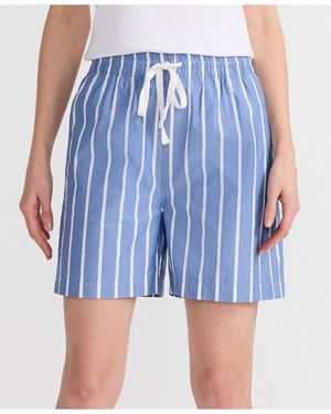Lands' End Poplin High Rise Pull On 5" Shorts - Blue