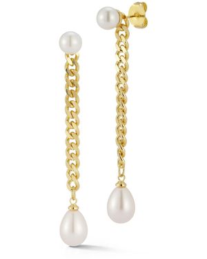Rachel Zoe Plated Pearl Drop Earrings - Metallic