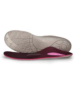 Aetrex Speed Posted Orthotics W/ Metatarsal Support - Multicolor