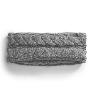 The North Face Oh Mega Fleece Earband - Gray