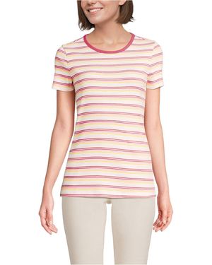 Lands' End Micro Rib T-shirt - Red