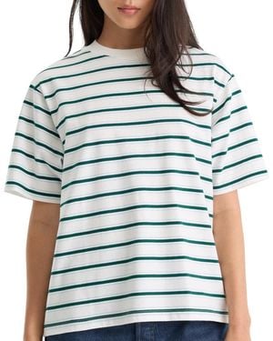 GOOD AMERICAN Oversized Crewneck Stripe T-shirt - Blue