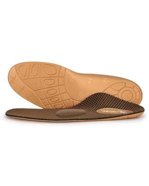 Aetrex Compete Posted Orthotics W/ Metatarsal Support - Multicolor