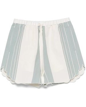 forte_forte Short Shorts - Azul