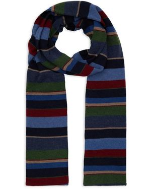 Gallo Dubbel Gevoerde Sjaal - Blauw