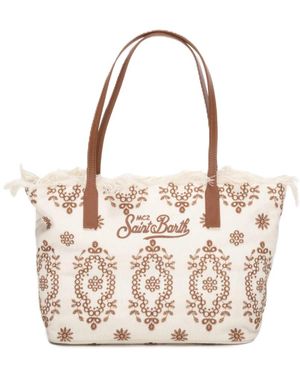 MC2 Saint Barth Shoulder Bags - Pink
