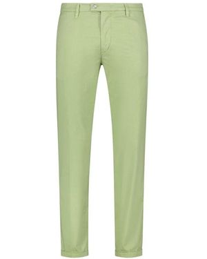 Re-hash Herren Core Hose - Grün