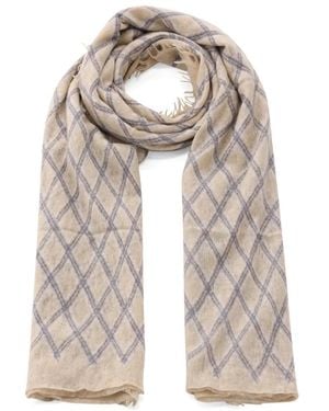Hemisphere Winter Scarves - Neutro