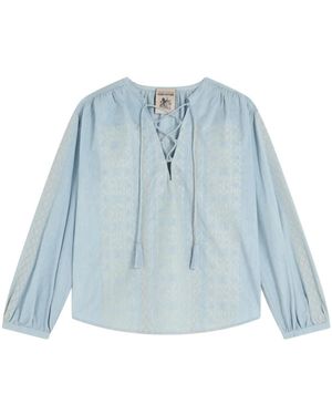 Semicouture Tops - Blauw