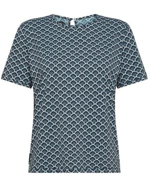 Rrd Blouses - Blue