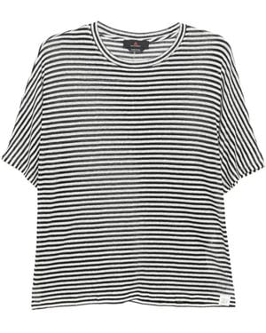 Peuterey T-Shirts - Black