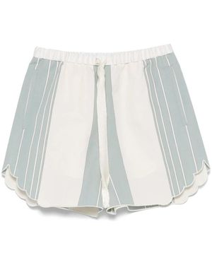 forte_forte Short Shorts - Blue