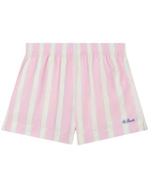 MC2 Saint Barth Short Shorts - Pink